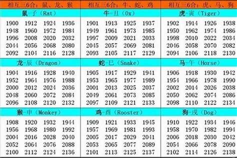 2011年 生肖|2011出生属什么生肖查询，2011多大年龄，2011今年几岁